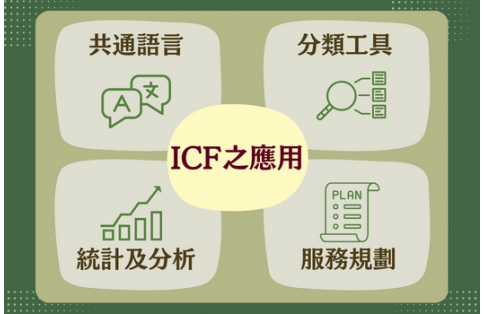 _ICF application at POT