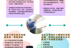 Antiviral Spray Coating Service